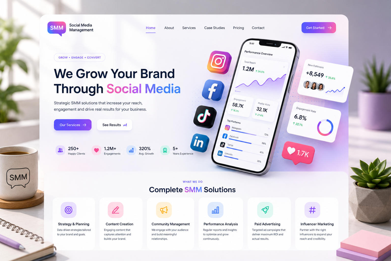 SMM